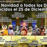 Más Allá... | DIOSES NACIDOS EL 25 DE DICIEMBRE